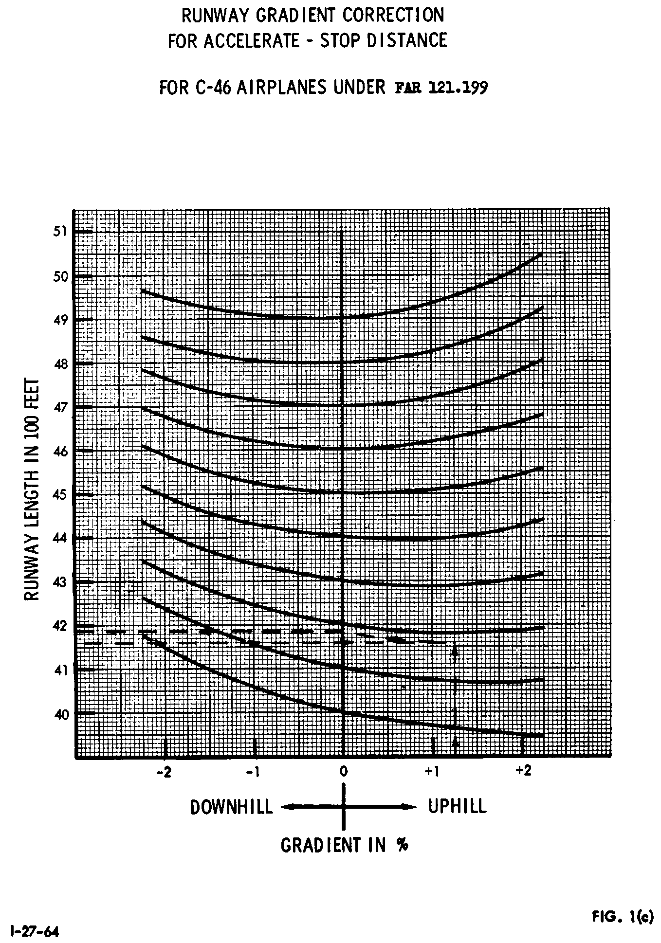 Graphic of EC26SE91.012