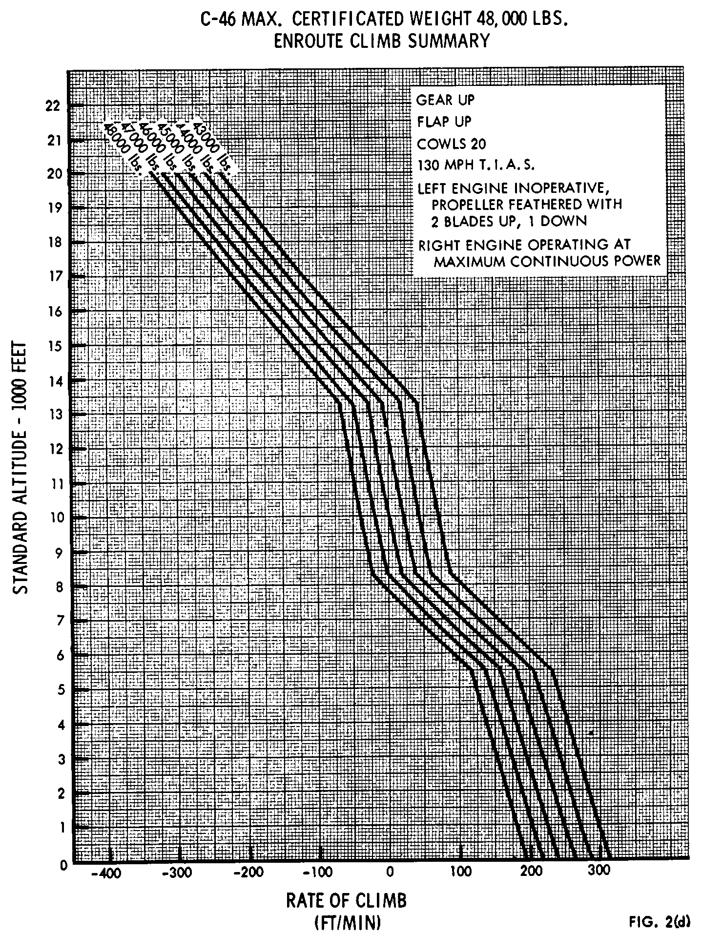 Graphic of EC26SE91.015