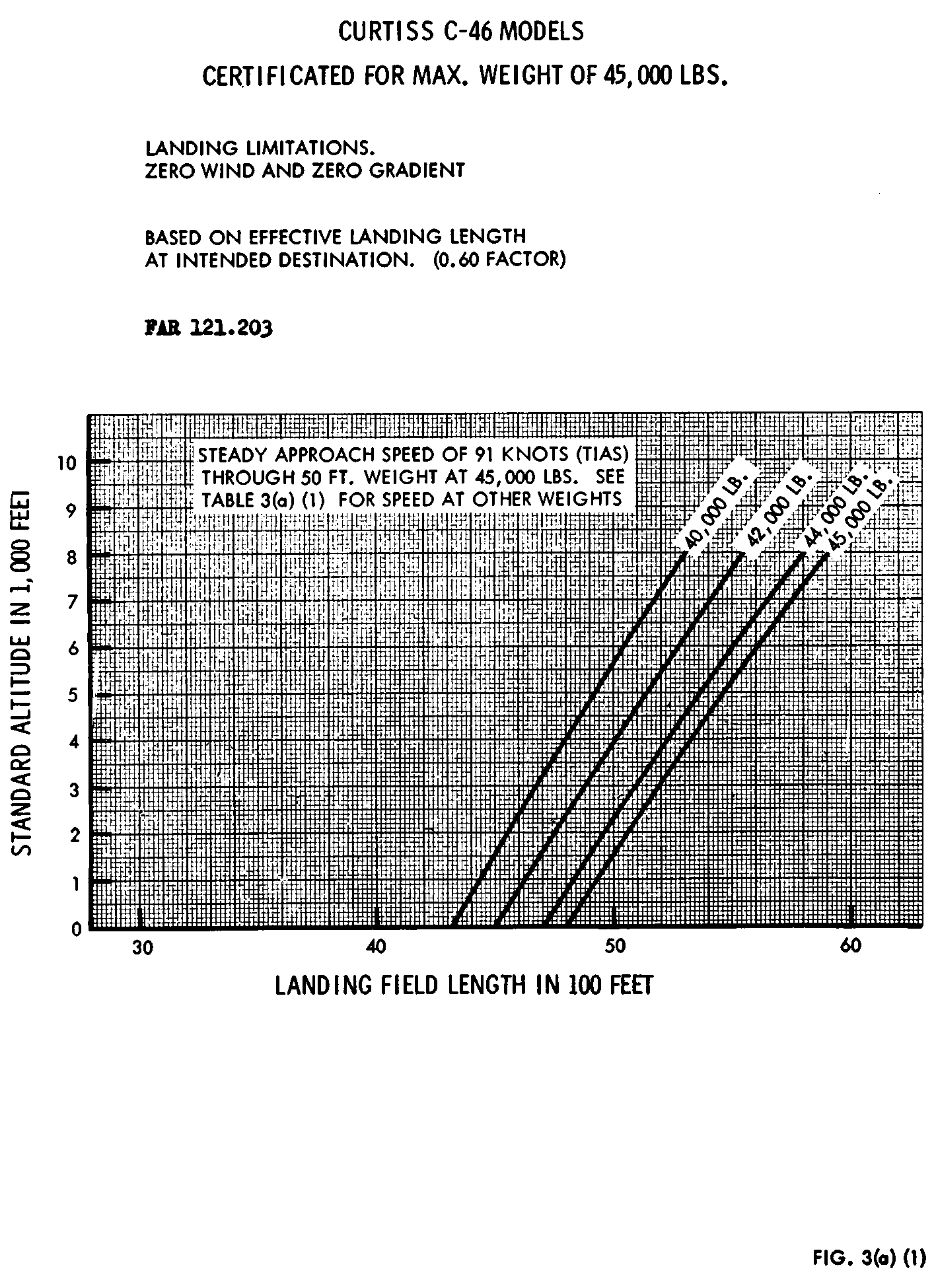 Graphic of EC26SE91.016