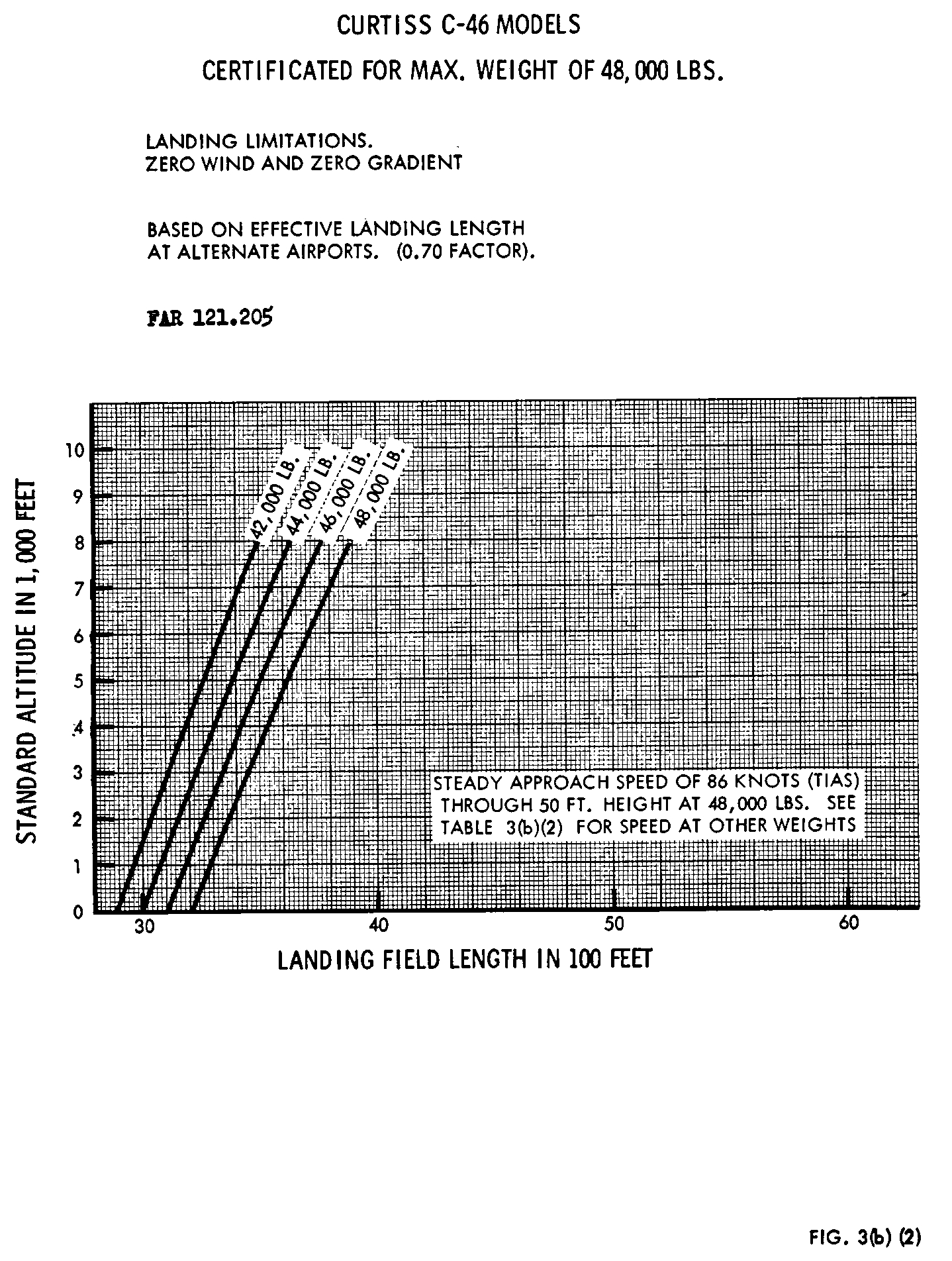 Graphic of EC26SE91.019