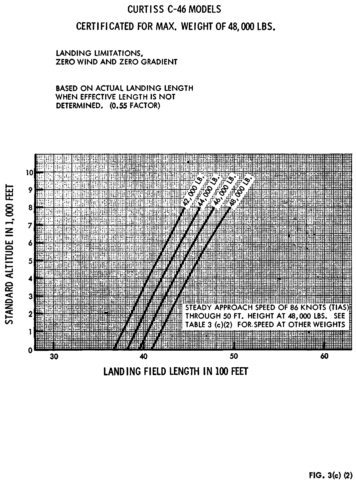 Graphic of EC26SE91.021