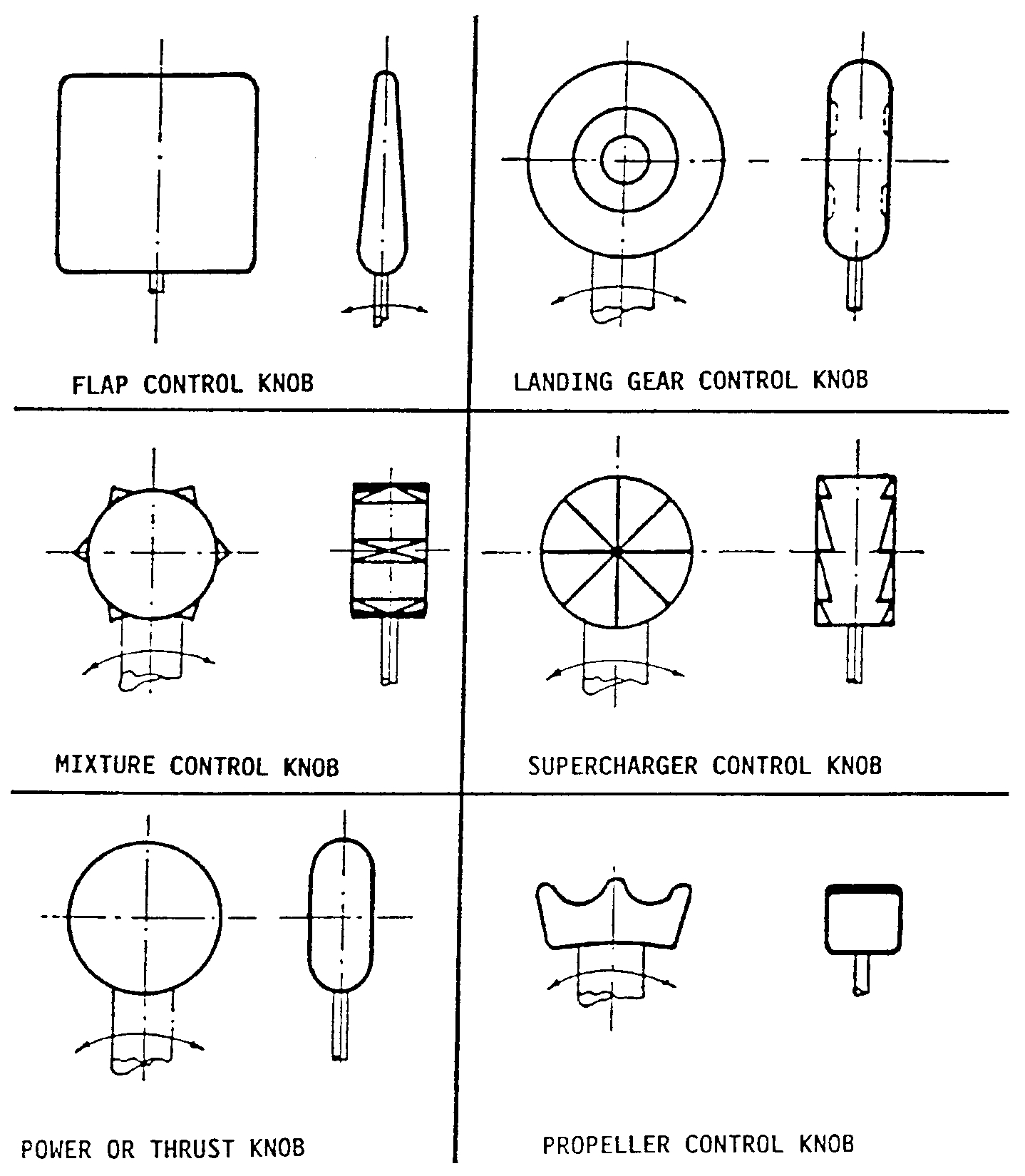 Graphic of Cockpit control knobs must conform to the general shapes (but not necessarily the exact sizes or specific proportions) in the following figure