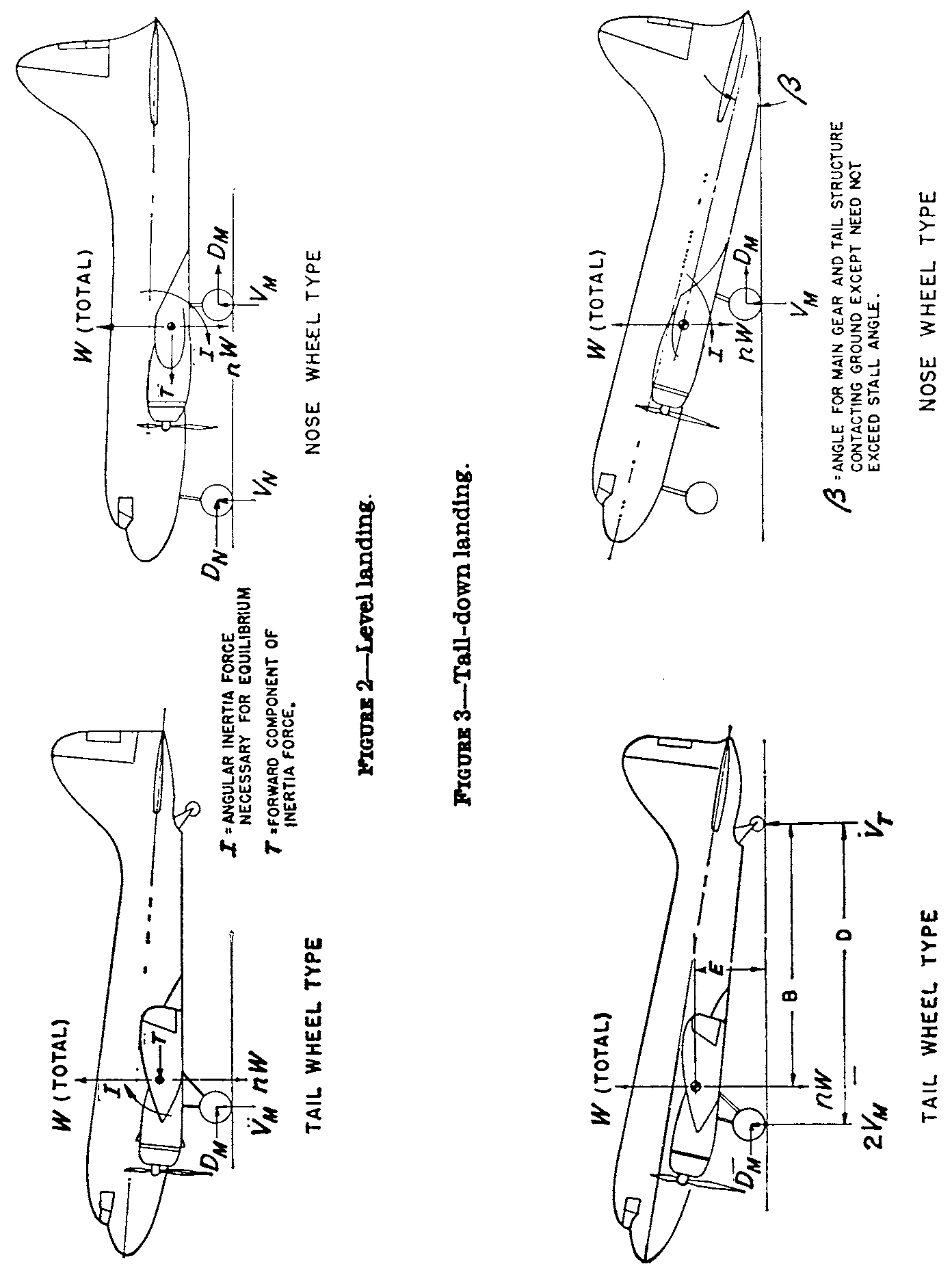 Graphic of EC28SE91.050