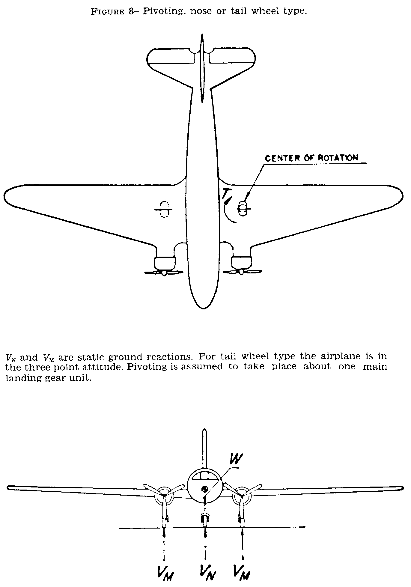 Graphic of EC28SE91.053