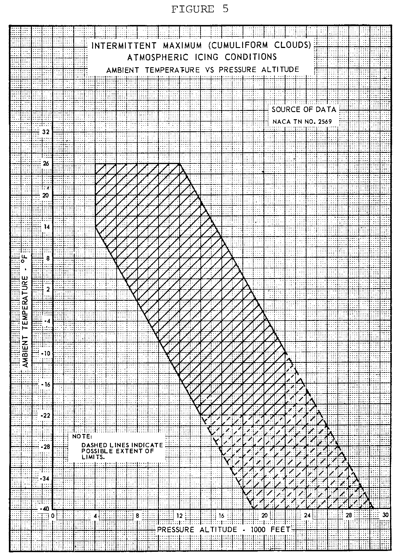 Graphic of EC28SE91.061