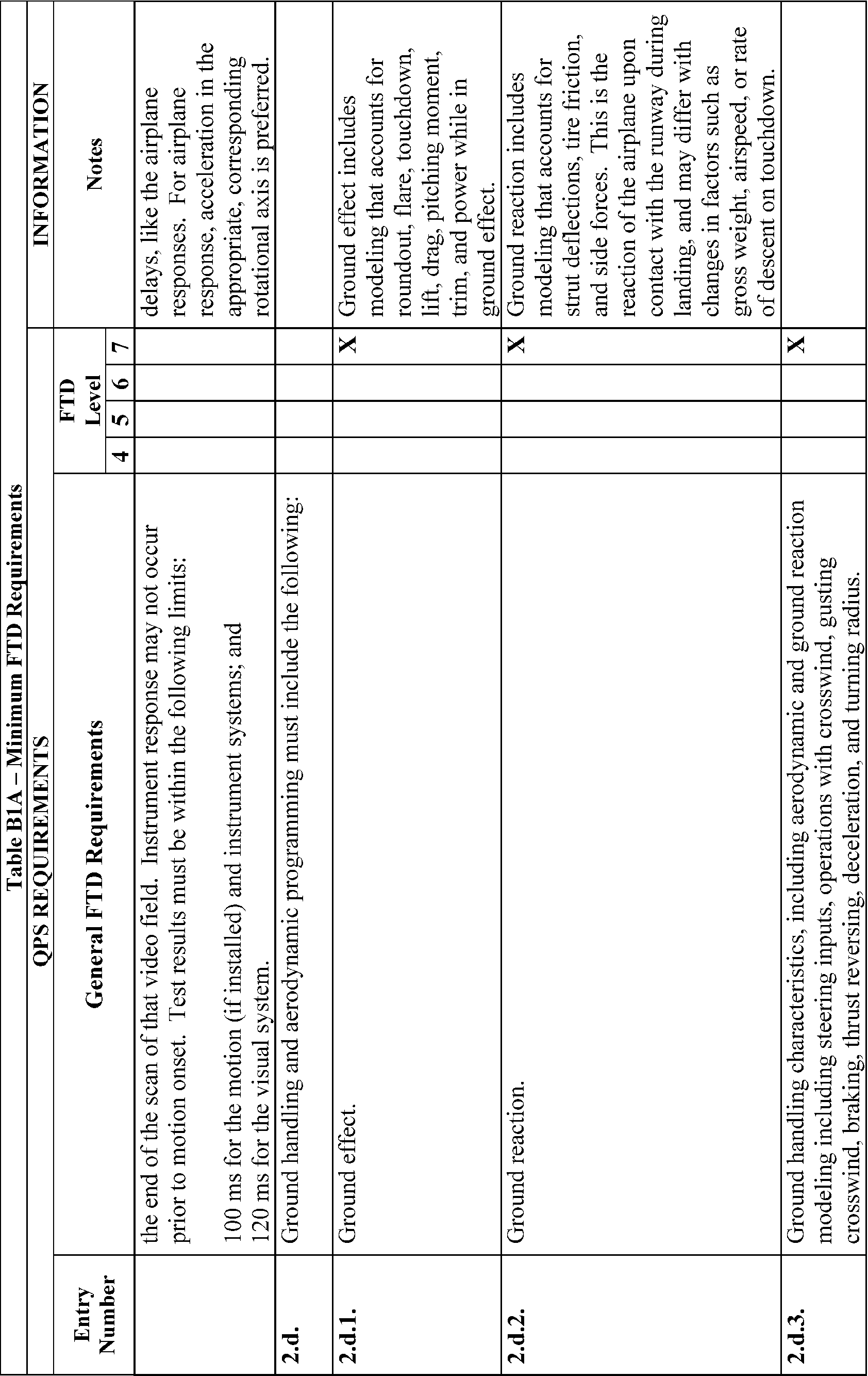 Graphic of ER20MY16.074