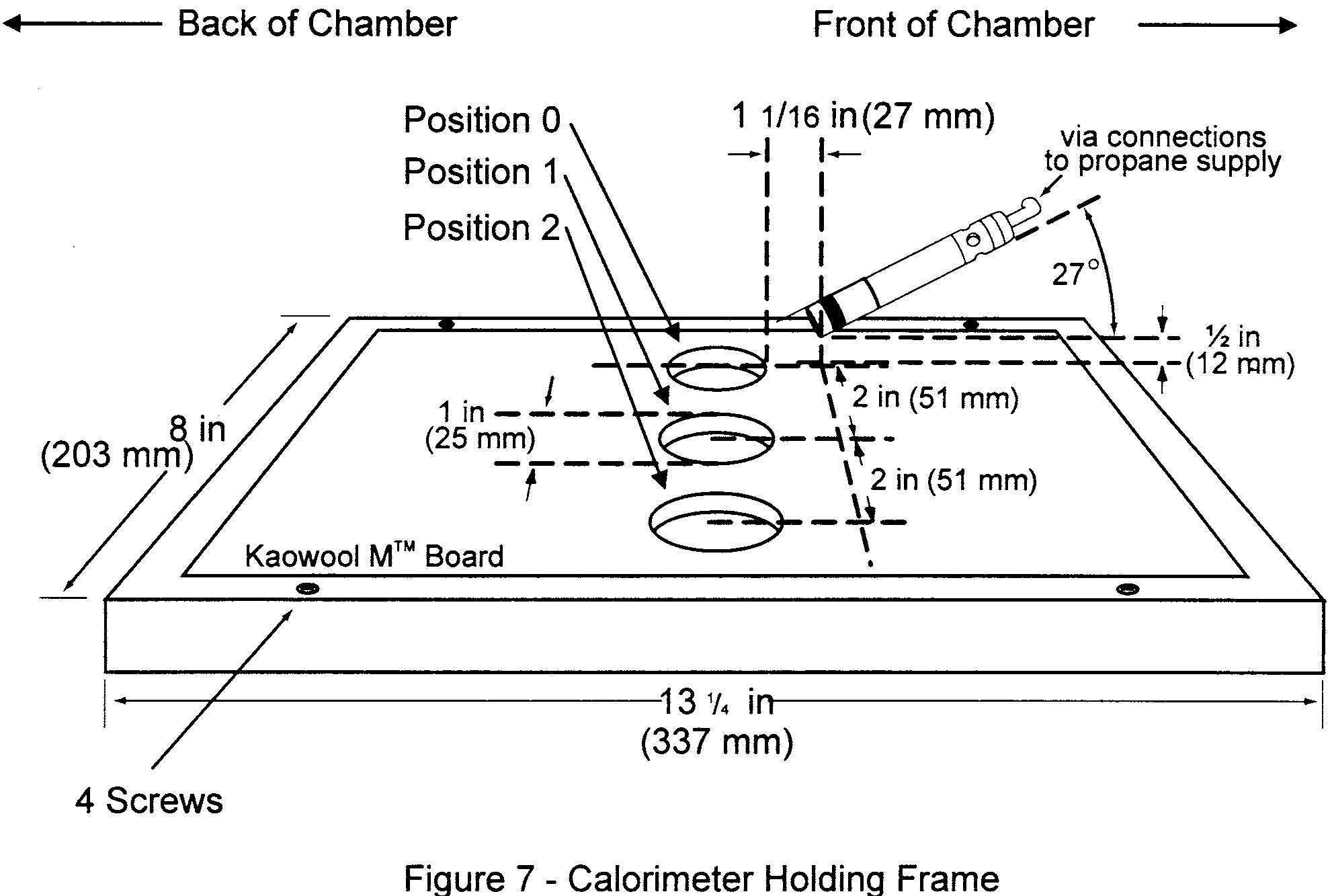 Graphic of (8) Calorimeter fixture. With the sliding platform pulled out of the chamber, install the calorimeter holding frame and place a sheet of non-combustible material in the bottom of the sliding platform adjacent to the holding frame. This will prevent heat losses during calibration. The frame must be 131/8 inches (333 mm) deep (front to back) by 8 inches (203 mm) wide and must rest on the top of the sliding platform. It must be fabricated of 1/8 inch (3.2 mm) flat stock steel and have an opening that accommodates a 1/2 inch (12.7 mm) thick piece of refractory board, which is level with the top of the sliding platform. The board must have three 1-inch (25.4 mm) diameter holes drilled through the board for calorimeter insertion. The distance to the radiant panel surface from the centerline of the first hole (“zero” position) must be 71/2 ±1/8 inches (191 ±3 mm). The distance between the centerline of the first hole to the centerline of the second hole must be 2 inches (51 mm). It must also be the same distance from the centerline of the second hole to the centerline of the third hole. See figure 7. A calorimeter holding frame that differs in construction is acceptable as long as the height from the centerline of the first hole to the radiant panel and the distance between holes is the same as described in this paragraph.